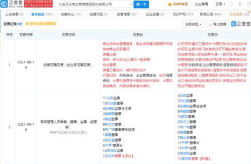 企查查財經(jīng)個人展示頁 大數(shù)據(jù)服務(wù)的深度解析