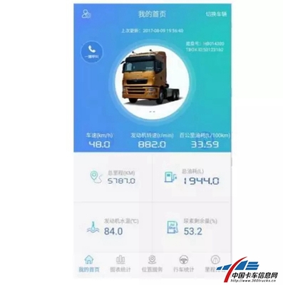 漢馬動力 以信息系統運行維護服務為引擎，打造中國制造2025新名片